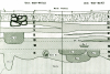 Stratigraphic profile of Pre-Inca deposits at Waywaka